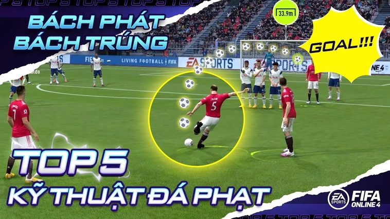 Tìm Hiểu Kỹ Thuật Sút Phạt Cùng Keovip.blog Chuẩn Xác