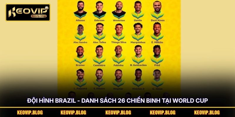 Đội Hình Brazil - Danh Sách 26 Chiến Binh Tại World Cup